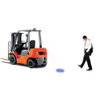 Blue Spot / blauwe stip heftruckverlichting 12v 24v 48v 60v